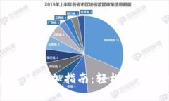 TP钱包自定义币添加指南：