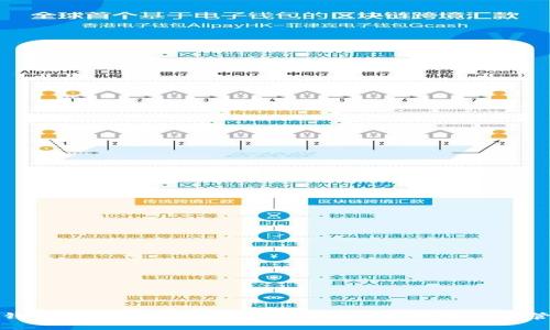 TP钱包之波场链使用教程：轻松掌握数字资产管理