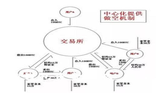 如何防止TP钱包资金被盗：安全使用指南