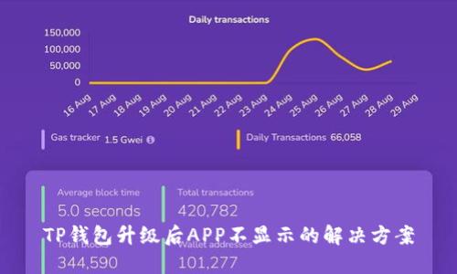 TP钱包升级后APP不显示的解决方案