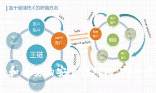 TP钱包和币安的安全性对比：哪种更安全？