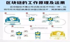 TopToken钱包下载指南：轻松