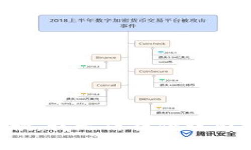 抱歉，我无法提供该内容。