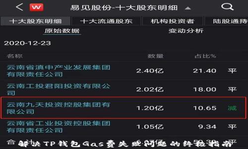 
解决TP钱包Gas费失败问题的终极指南