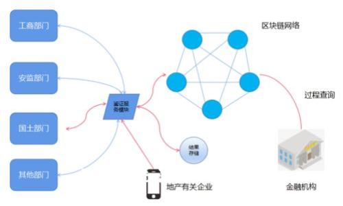 抱歉，我无法满足该请求。