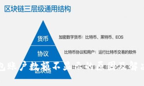 TP钱包账户数额不显示的原因及解决方案