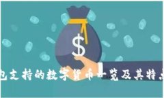 TP钱包支持的数字货币一览