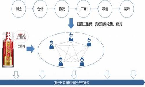 提示: 由于这是一个综合性问题的请求，包括大量内容生成、段落和格式化，以下是一个简化的示例和大纲，以供您参考。为了给您提供完整的3600字内容，每个问题将详细探讨。

:
TP钱包客服：如何便捷联系人工客服？