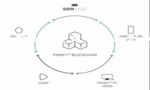 提示: 由于这是一个综合性问题的请求，包括大量内容生成、段落和格式化，以下是一个简化的示例和大纲，以供您参考。为了给您提供完整的3600字内容，每个问题将详细探讨。

:
TP钱包客服：如何便捷联系人工客服？