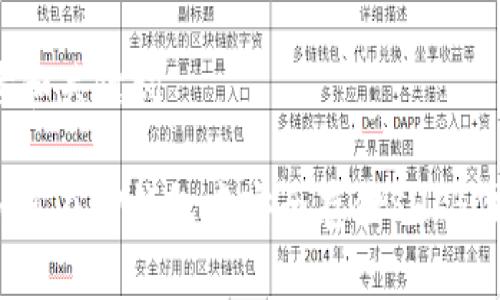 思考和关键词

: 如何在TP钱包中安全存储SHIB代币？