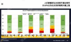 TP钱包持币挖矿完全指南：