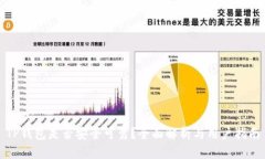 TP钱包是否安全可靠？全面