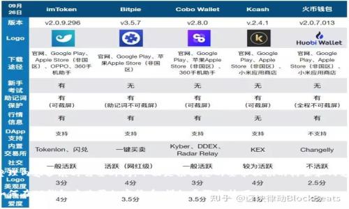 整理内容扩展时需要时间，下面是根据您的要求提供的构架和内容。

如何在TP钱包中购买加密货币：详细步骤与技巧