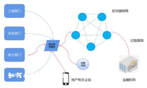 如何将TP钱包添加到信任应用：全面指南