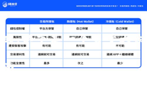 为了更好地帮助您理解TP钱包的U格式，以下是一个易于大众且的，以及相关的关键词和内容大纲。

深入了解TP钱包的U格式及其使用指南