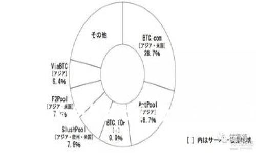 如何在TP钱包中查看合约地址? 教您操作步骤和实用技巧