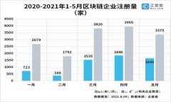 TP钱包支持USDT的全面解析