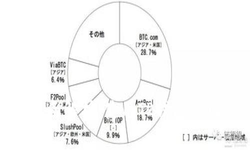 TP钱包安全性全面解析：使用TP钱包的风险与防护措施