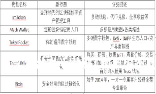 如何防止在TP钱包中抢新币被骗？揭示安全技巧与注意事项