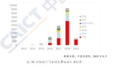 TP钱包：链上钱包的全面解