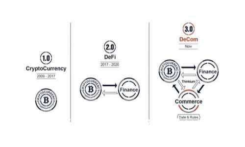 如何将TP钱包中的火币（Huobi）转移到币安（Binance）：详细指南