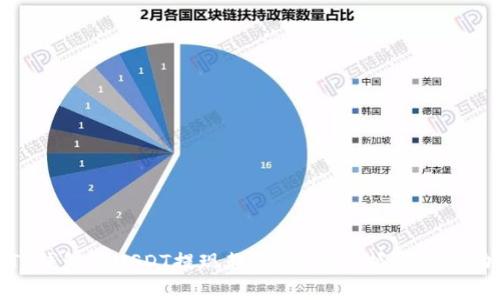 TP钱包里USDT提现教程：轻松掌握资金流动