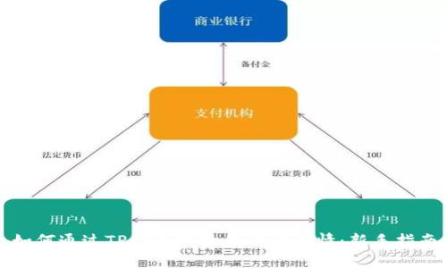 如何通过TP钱包高效查看币行情：新手指南