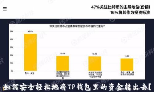 
如何安全轻松地将TP钱包里的资金转出去？