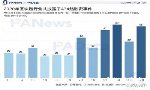 TP钱包联合创始人的故事与影响：加密数字资产的先锋