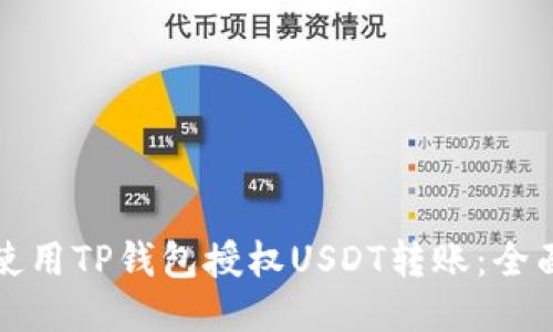 如何使用TP钱包授权USDT转账：全面指南