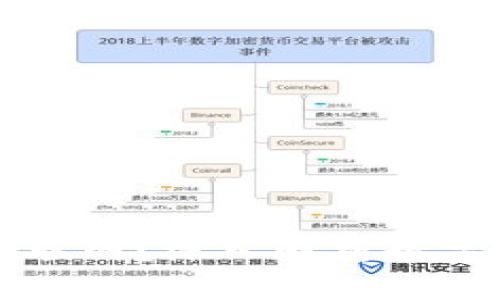 为什么钱包无法联网？深入解析数字钱包的连接问题