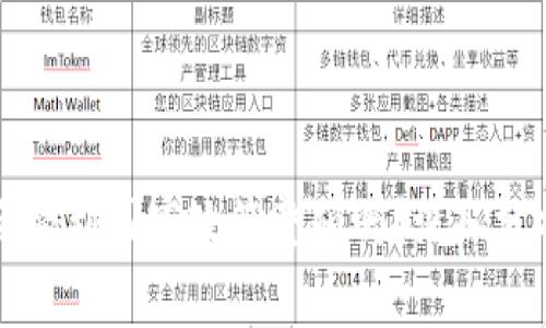 TP钱包会受到国家政策整顿吗？深入分析与对策