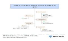 为什么在TP钱包中无法购买