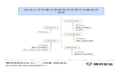 为什么在TP钱包中无法购买加密货币？