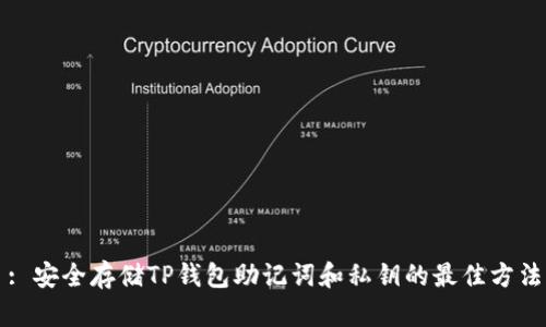 : 安全存储TP钱包助记词和私钥的最佳方法