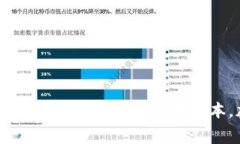 TP钱包旷工费全解析：如何