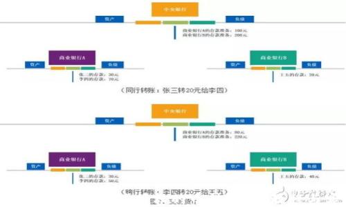 
如何取消TP钱包中闪兑授权的币种？详细教程与实用技巧