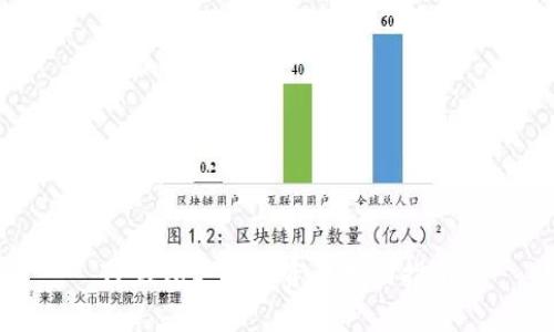 TP钱包更新后资产找回指南