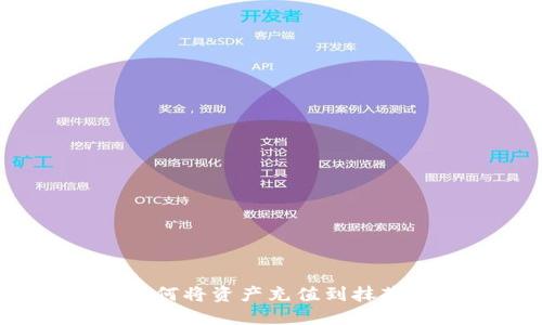 TP钱包如何将资产充值到抹茶交易所？