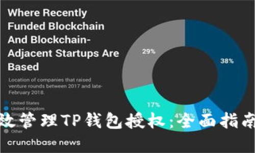 如何高效管理TP钱包授权：全面指南与建议