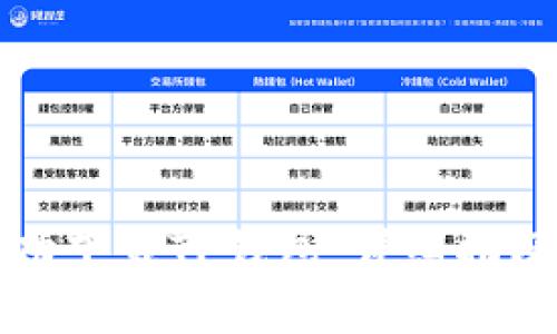 海外用户如何成功下载TP钱包：详细指南与常见问题解答