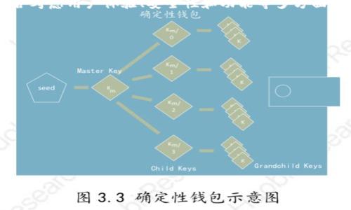 baiotiimToken钱包官方下载：安全数字资产管理的最佳选择/baioti
imToken, 钱包, 数字资产, 安全/guanjianci

## 内容主体大纲

1. 引言
   - imToken钱包的背景介绍
   - 为什么选择imToken作为数字资产管理工具

2. imToken钱包的主要功能
   - 多链资产管理
   - DApp浏览器
   - 资产安全性
   - 用户友好界面

3. imToken钱包的下载步骤
   - 官方下载渠道
   - 系统要求
   - 安装过程

4. imToken钱包的安全性
   - 数据加密和隐私保护
   - 保护措施与用户责任
   - 实际案例分析

5. 如何使用imToken钱包管理数字资产
   - 添加和转移资产
   - 使用DApp进行投资
   - 监控资产表现

6. 常见问题解答
   - imToken钱包的故障排除
   - 钱包兼容性问题

7. 未来展望
   - imToken钱包的发展趋势
   - 数字资产管理的未来变化

8. 结论
   - imToken钱包的优势总结
   - 如何选择适合自己的数字资产管理工具

---

## 内容

### 引言

在数字货币日益流行的时代，作为投资者或者普通用户，选择一款安全、可靠、易用的数字资产管理工具显得尤为重要。imToken钱包作为市面上流行的数字资产管理工具，凭借其强大的功能和高安全性备受用户信赖。本文将为您详细介绍imToken钱包的官方下载渠道及其使用方法，帮助您更好地管理您的数字资产。

### imToken钱包的主要功能

#### 多链资产管理

imToken钱包支持多种区块链网络，包括以太坊、比特币等，用户可以通过imToken轻松管理不同链上的资产。这一功能极大地方便了用户，用户无需下载多个钱包应用，只需一个imToken便可管理所有数字资产。

#### DApp浏览器

除了存储和管理资产，imToken还内置了DApp浏览器，用户可以在钱包内直接访问去中心化应用，支持用户进行DeFi、NFT等相关操作。通过imToken浏览器，用户可以方便地连接到各种服务，不再需要在不同的平台间切换。

#### 资产安全性

imToken钱包以安全性著称，采用了多重安全技术，保障用户的数字资产安全。用户的私钥不被存储于服务器上，而是保存在用户的设备中，最大程度上降低了被盗风险。

#### 用户友好界面

imToken钱包的设计充分考虑了用户体验，界面简洁易用，适合各类用户，无论是新手还是老手，都能快速上手。在用户界面上，用户能够清晰地查看资产数量、历史交易记录等信息，使资产管理更加直观。

### imToken钱包的下载步骤

#### 官方下载渠道

为了确保imToken钱包的安全性，用户应当通过官方渠道下载应用。用户可以访问imToken的官方网站或相应的应用商店进行下载，避免通过第三方来源以防下载恶意软件。

#### 系统要求

imToken钱包适用的操作系统包括Android和iOS。用户需确保自己的设备满足最低系统要求，以保证应用的流畅运行。

#### 安装过程

下载完成后，用户只需要按照提示完成安装即可。安装过程简便快捷，大多数用户能够在几分钟内完成安装。

### imToken钱包的安全性

#### 数据加密和隐私保护

imToken钱包注重用户的隐私，采用了多种加密技术来保护用户的资产安全。所有的私钥和敏感信息都在设备内部加密存储，确保用户的数据不被泄露。

#### 保护措施与用户责任

尽管imToken钱包提供了高度的安全性，用户在使用过程中仍需保持警惕。定期备份钱包、使用强密码和开启两步验证等措施能够进一步提升钱包的安全性。

#### 实际案例分析

通过分析一些实时的安全事件，我们将更深刻地理解imToken的安全性。比如在某次黑客攻击事件中，imToken因其强大的安全机制成功抵挡了攻击，保护了大量用户资产的安全。

### 如何使用imToken钱包管理数字资产

#### 添加和转移资产

用户可以轻松添加和转移不同类型的数字资产。在钱包界面，选择添加资产即可完成操作。同时，用户还能通过扫描二维码或输入地址，快速进行资产转移。

#### 使用DApp进行投资

imToken钱包支持多种DeFi项目，用户可以通过钱包内直接投资和参与。对于喜欢NFT的用户，imToken也提供了多样化的NFT交易平台，用户可以在此进行买卖。

#### 监控资产表现

imToken的资产监控功能能够实时更新各类资产的行情，用户能够一目了然地看到各自资产的价值变化，做出及时的投资决策。

### 常见问题解答

#### imToken钱包的故障排除

在使用imToken钱包时，用户可能会遇到一些常见的问题，如无法转账、交易未成功等。这些问题通常可以通过检查网络连接、更新软件或重新启动应用来解决。

#### 钱包兼容性问题

imToken钱包虽然兼容多种数字资产，但某些新兴代币可能暂时不支持。用户在添加资产时，可以查阅官方公告了解最新的兼容性信息。

### 未来展望

#### imToken钱包的发展趋势

随着区块链技术的不断进步，imToken钱包也会持续进行功能更新和，以满足用户日益增长的需求。

#### 数字资产管理的未来变化

未来数字资产管理将趋向于更加去中心化和智能化，imToken在这方面会发挥越来越重要的作用，助力构建一个安全、便捷的数字资产管理生态。

### 结论

imToken钱包凭借其强大的功能和安全性，已经成为数字资产管理领域的佼佼者。为了安全起见，用户在选择数字资产管理工具时应该综合考虑用户体验、安全性和功能等多方面的因素。

## 相关问题

1. **imToken钱包的优势是什么？**
2. **如何保障imToken钱包的安全性？**
3. **imToken钱包的更新和升级策略是什么？**
4. **如何解决imToken钱包使用中遇到的问题？**
5. **imToken与其他钱包的比较分析。**
6. **imToken钱包的用户群体及使用场景。**
7. **未来数字资产管理的趋势与展望。**

接下来将逐个回答这些相关问题，确保每个问题都能详细展开。每个问题的介绍字数将不低于700字，包括分段和段落。