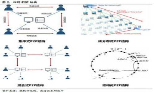 TP钱包的风险分析与安全使用指南