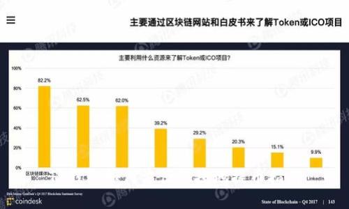 TP钱包如何方便快捷地提币指南