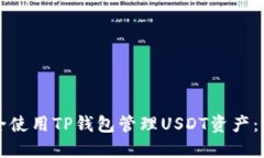 如何安全使用TP钱包管理