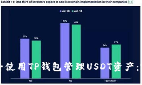 如何安全使用TP钱包管理USDT资产：完整指南