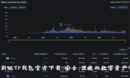 2022最新版TP钱包官方下载：安全、便捷的数字资产管理平台