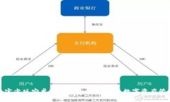 TP钱包官方版安卓下载指南