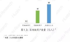 老版本TP钱包官网下载指南