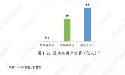 老版本TP钱包官网下载指南：安全与便捷并存